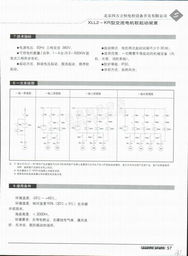 北京四方立恒电控设备开关产品介绍与技术交流